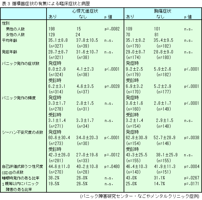 科技 第22页