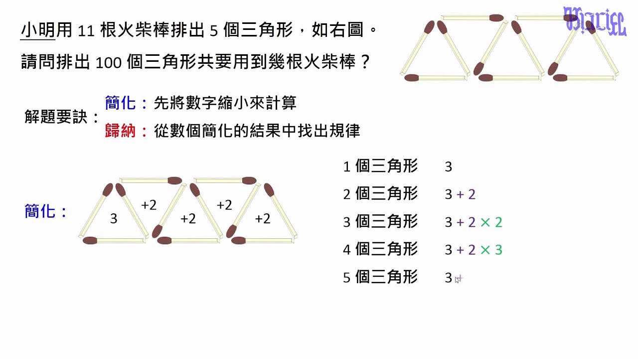 深度解析最新理综卷：命题趋势、备考策略及未来展望