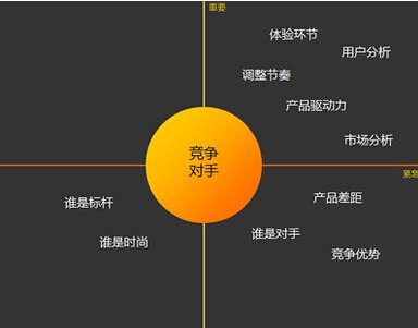 最新作网站建设与运营：深度剖析及未来趋势