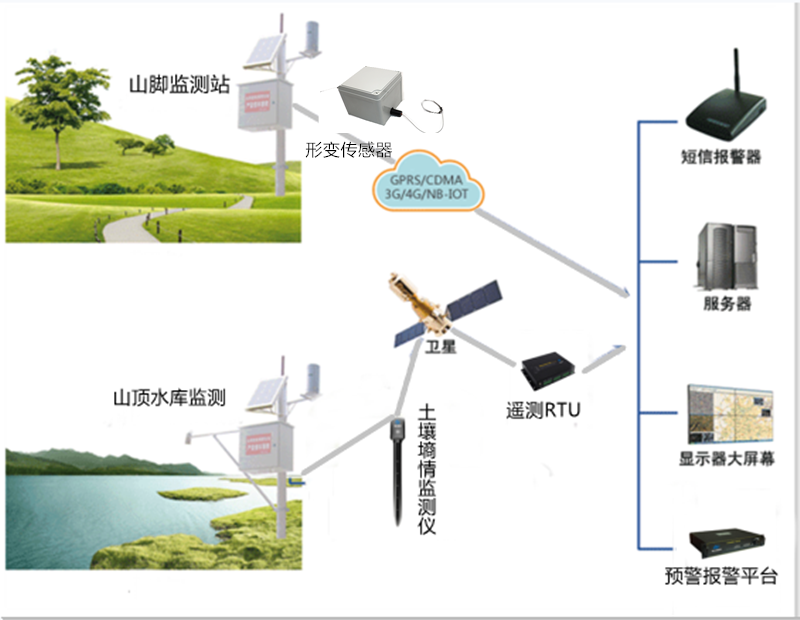 湖北恩施最新预警：风雨来袭，如何应对？