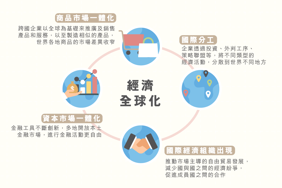 美国理论最新研究：多维度解读及未来趋势预测