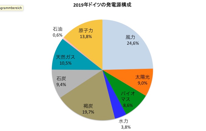 岁月静好 第27页