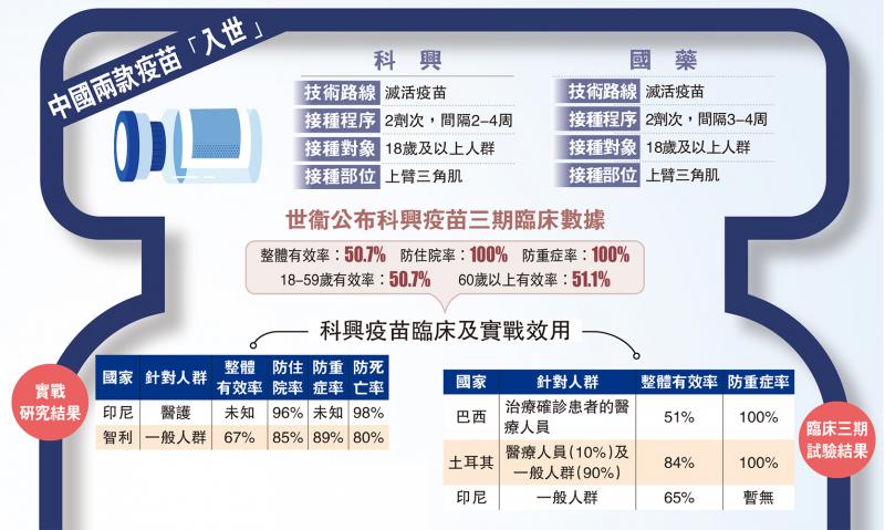 刚果最新新冠疫情：现状分析及未来挑战