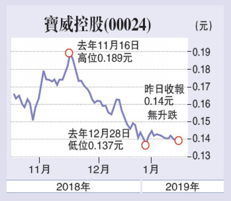 宝沃汽车最新高管变动及未来发展战略分析：挑战与机遇并存