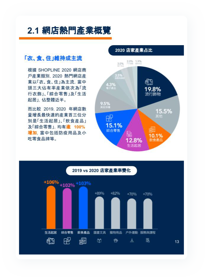 玉琳最新商家超全分析：发展趋势、安全风险和战略调整