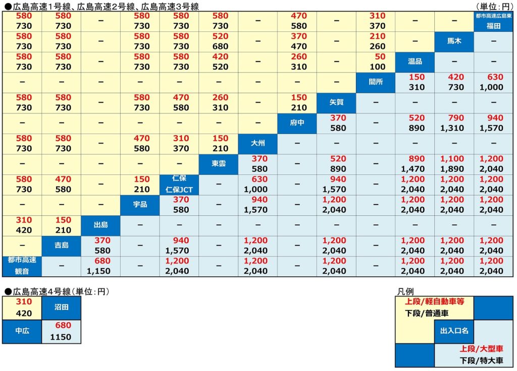 2024年最新9座车推荐：MPV市场大比拼，哪款最适合您？