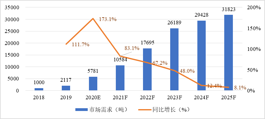 最新铜砂台质量分析：上级铜砂台选购指导