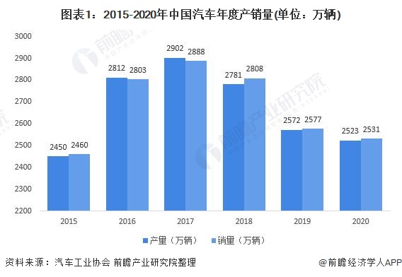 英致最新动态：品牌复兴之路上的挑战与机遇