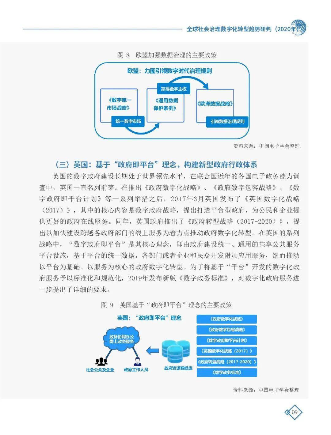 中国最新五气：解析五大发展趋势及挑战