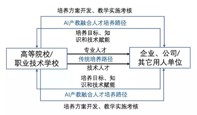 奇瑞直招最新岗位信息及未来发展趋势深度解析