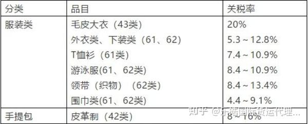 严久寄瑞时最新章节：分析答案及发展趋势