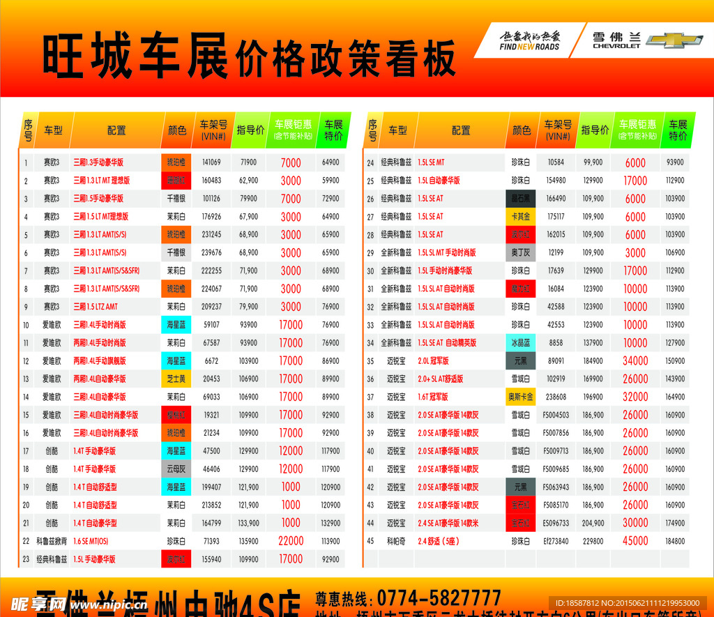 钱券最新价格分析：影响因素与投资建议