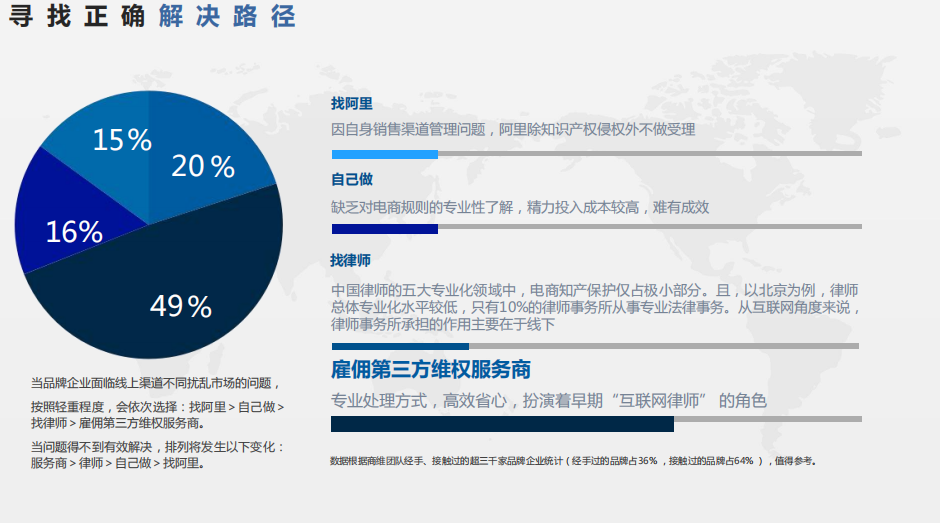 最新价不见了：电商平台价格波动背后的真相与应对策略