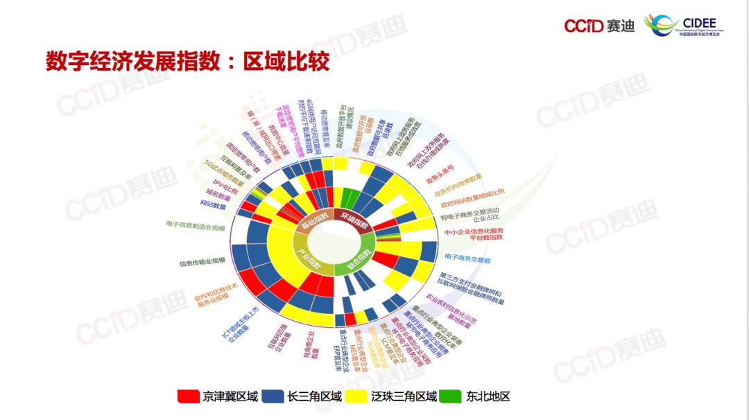 贵州最新文件解读：政策导向与发展趋势分析