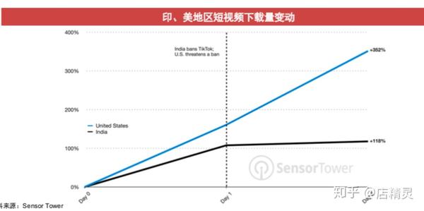 海桔最新视频观点分析：发展趋势与投资风险