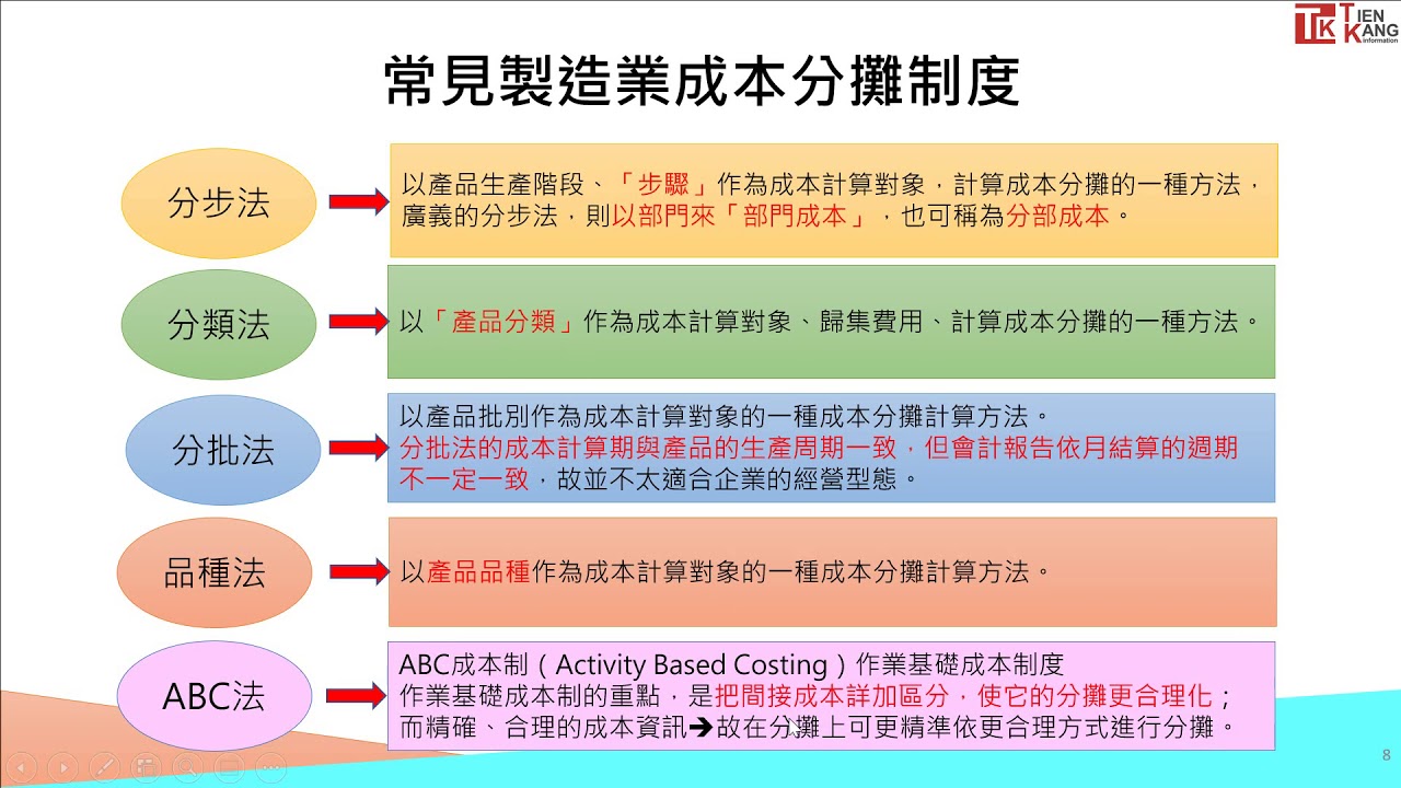 吾郎最新价格深度解析：市场行情、影响因素及未来走势预测