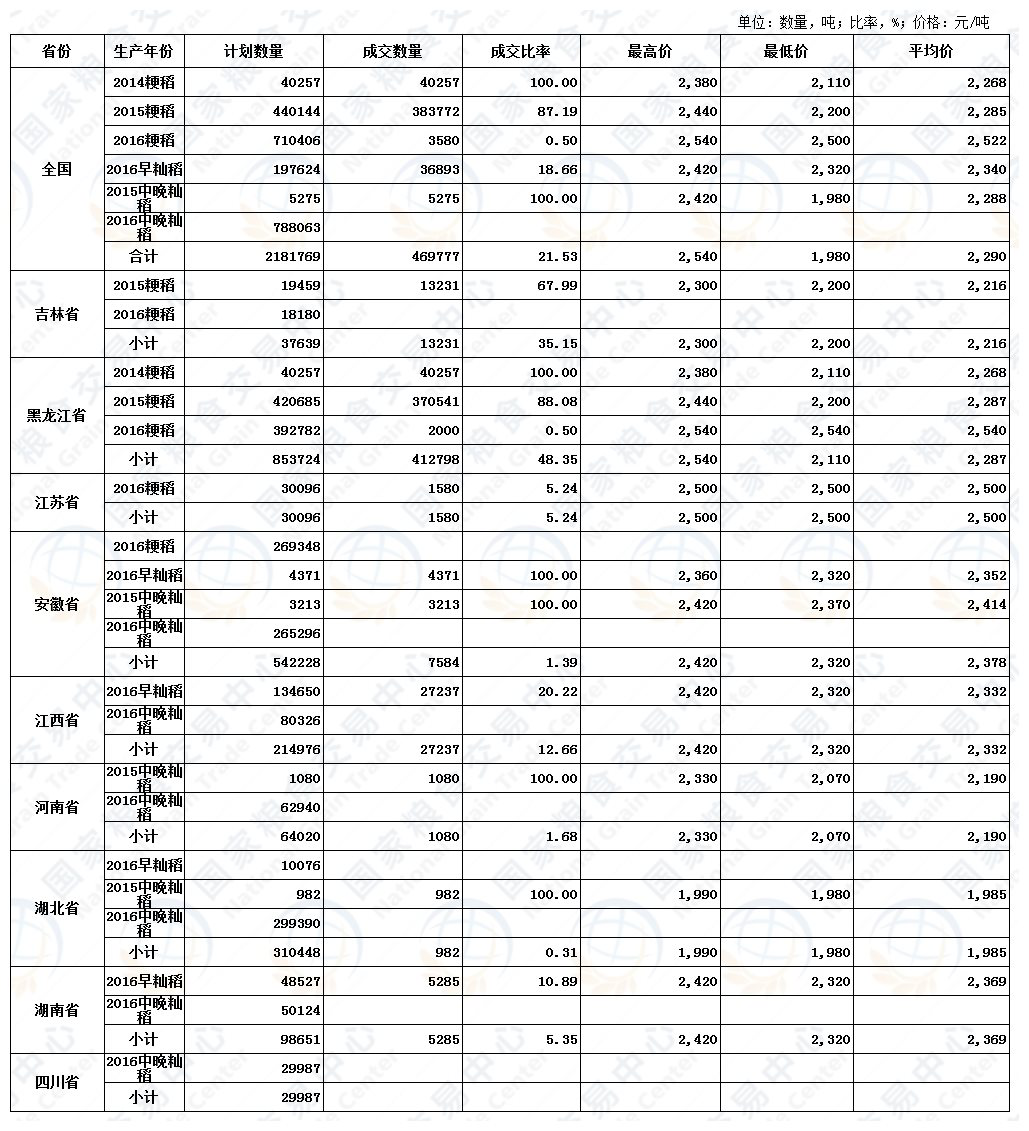 云隐月明 第15页