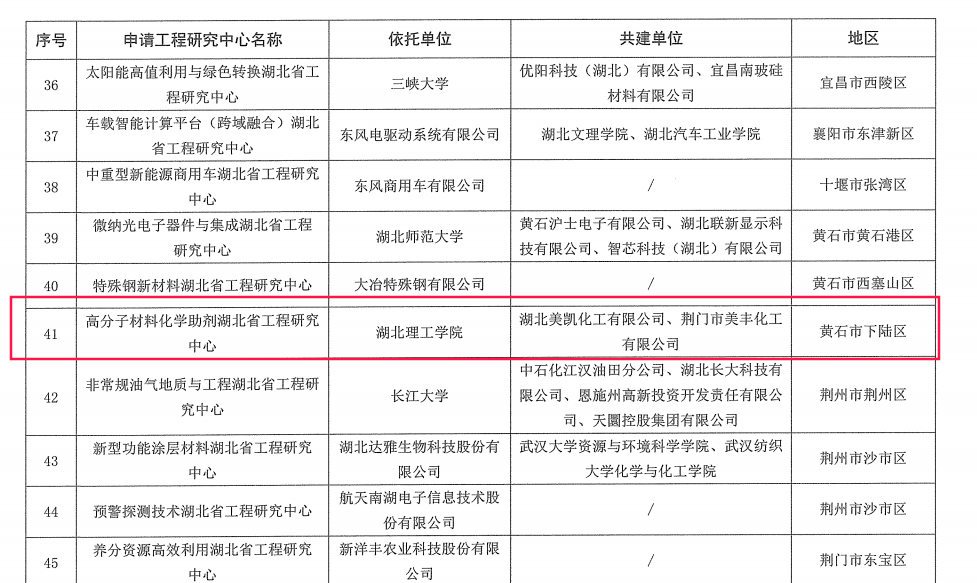 江西湖北最新动态：经济发展、产业升级与区域合作新机遇