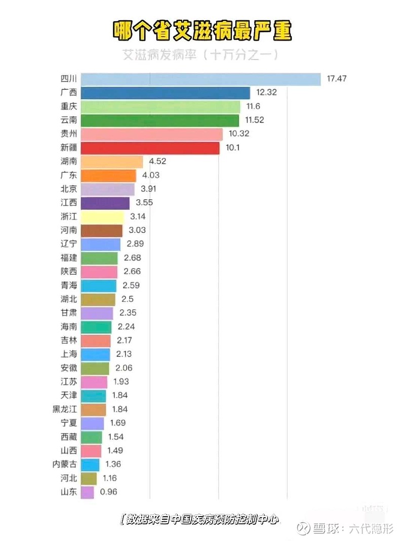 广西确诊最新疫情通报：多维度解读及未来趋势预测