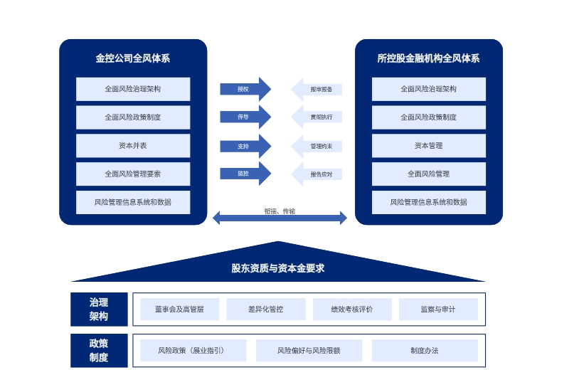 东方财富最新行情深度解析：A股市场波动与投资策略调整