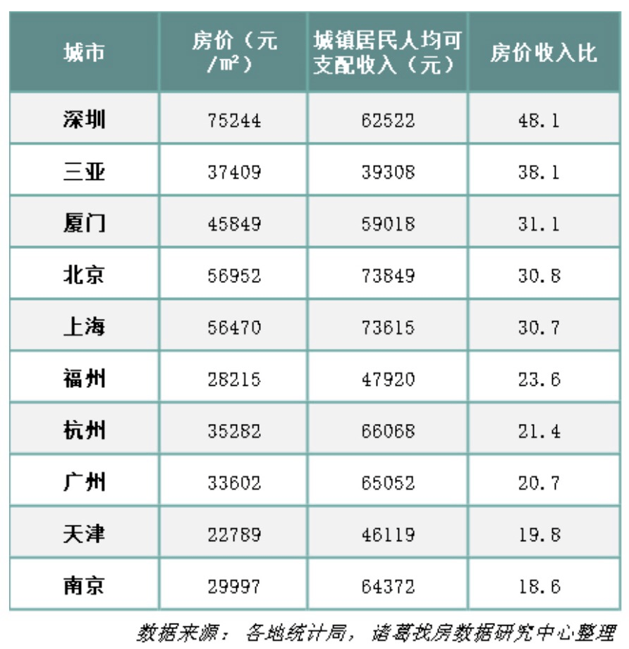 罗村力迅城筑最新房价深度解析：区域发展、配套设施及未来升值潜力