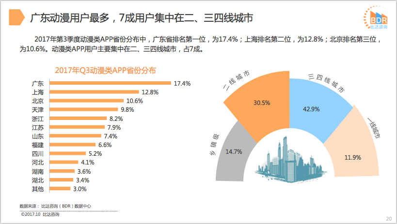 2024年最新GL动画盘点：剧情、制作与未来发展趋势预测