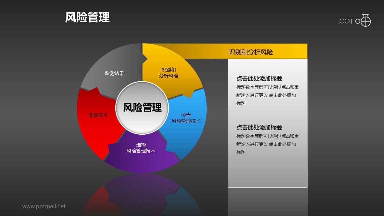 市场车祸最新动态：深度解析经济冲击与未来趋势