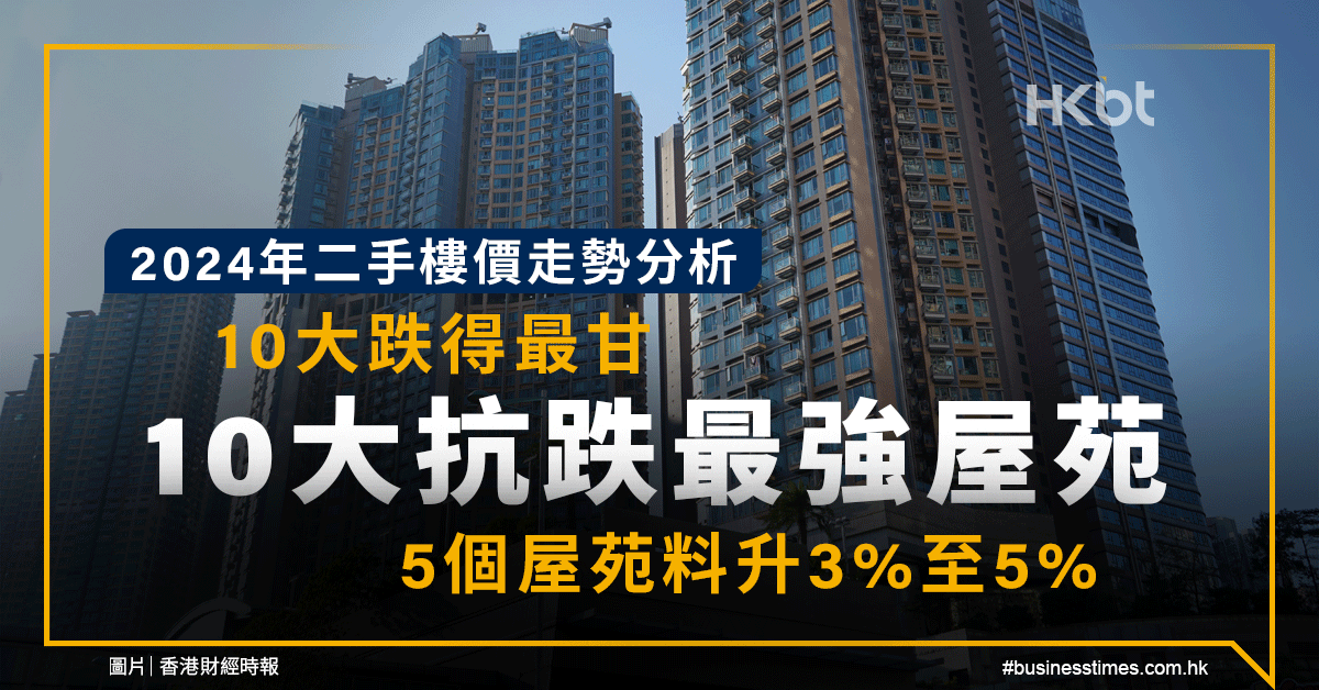 望都在线最新二手房信息详解：价格走势、区域分析及购房建议