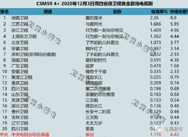 王雷最新剧集深度解析：角色塑造、剧情走向与未来展望