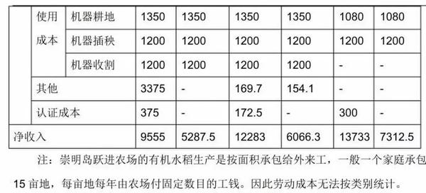 2024年最新更稻价格波动分析：影响因素、市场行情及未来走势预测