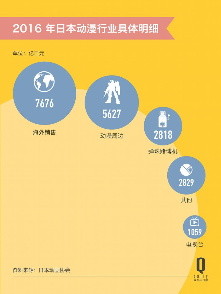 K最新动漫：深度解析其创作理念、市场表现及未来发展趋势