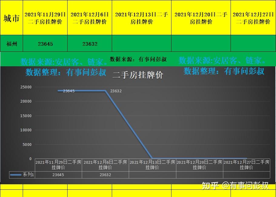 2025年1月11日 第110页