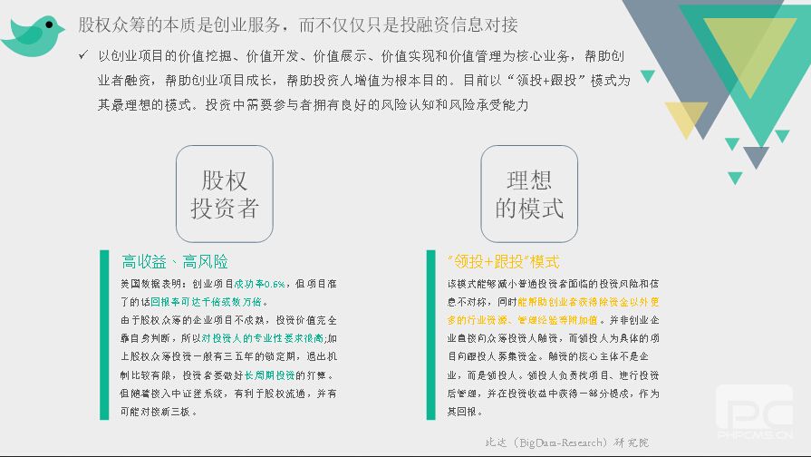 常青树众筹最新消息：分析其发展趋势和潜在风险