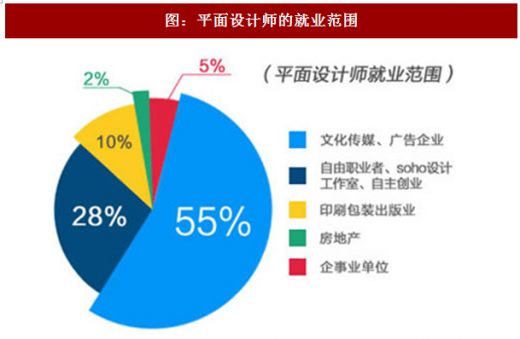 深圳五八同城招聘网最新招聘信息详解：职位趋势、求职技巧及未来展望