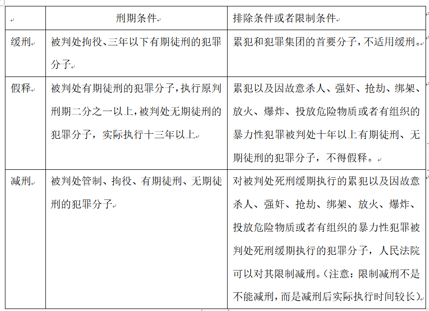 刑法最新专著解读：罪名认定、量刑标准与未来趋势