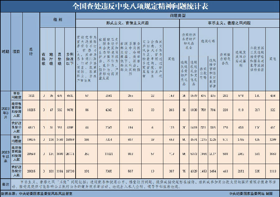 河北最新处分通报：深入剖析背后原因及未来走向