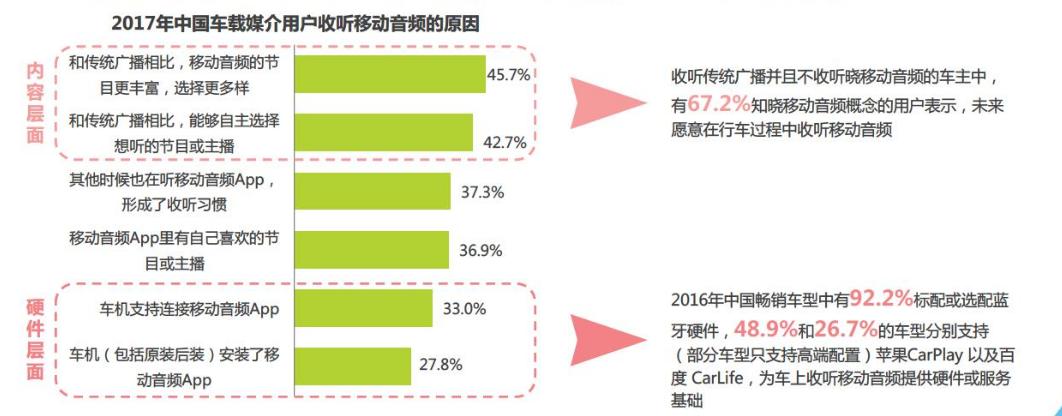 探秘最新有声评书：传统艺术的现代新生与未来展望