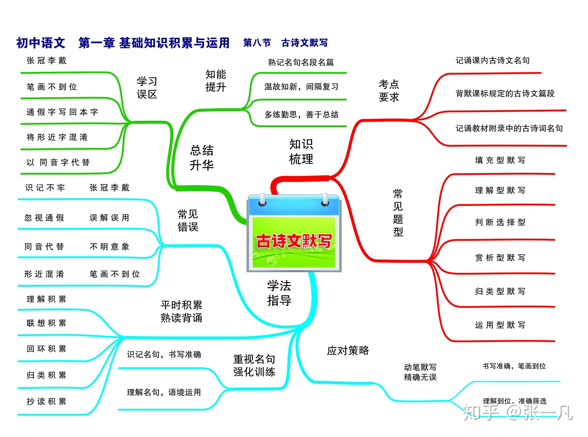 秦宫最新章节深度解读：剧情走向、人物分析及未来展望