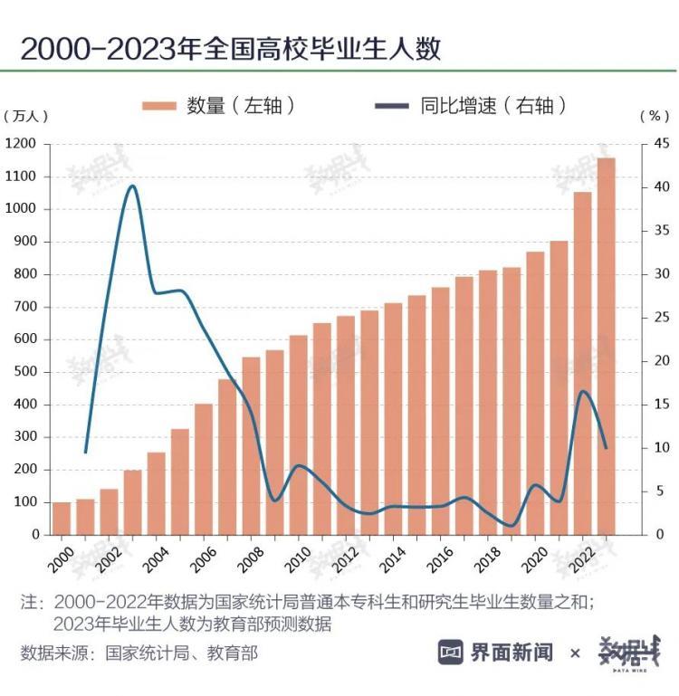 贵州省独山县最新招聘信息：职位、薪资及未来发展趋势分析