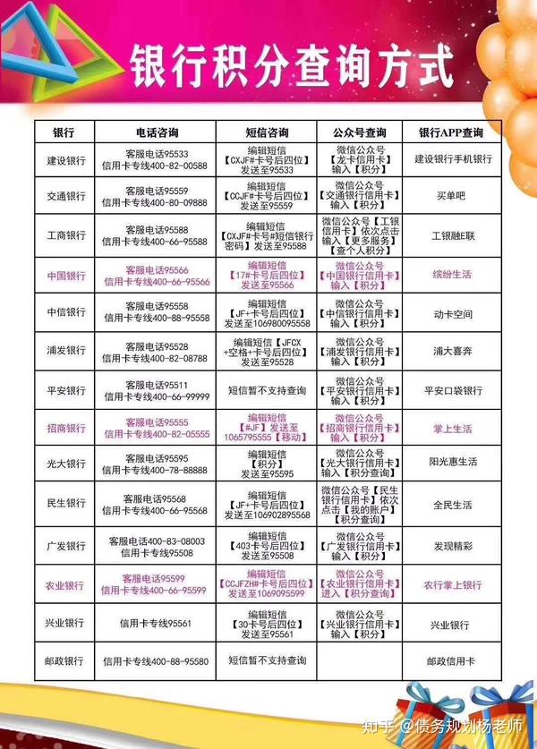 海航最新卡深度解析：权益、申请条件及未来展望