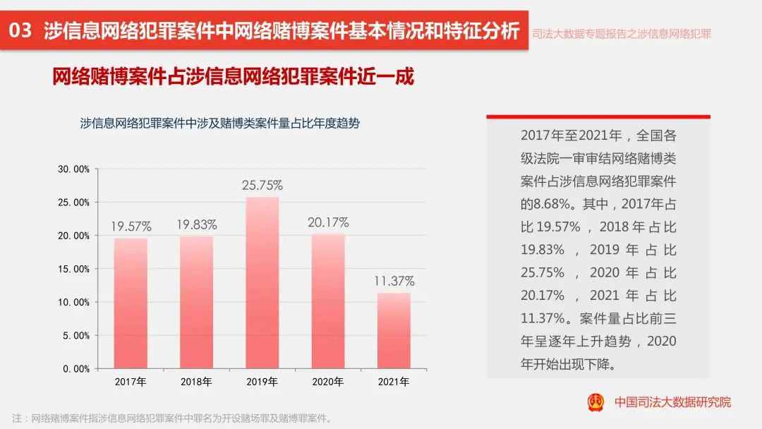 杀人案件最新：深度解析近期重大案件及社会影响