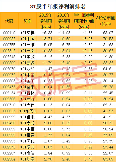 ST利源最新动态深度解析：风险与机遇并存的未来之路