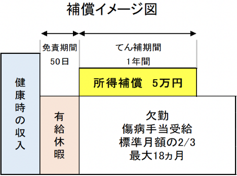 工伤待遇定期调整最新政策解读：保障职工权益，关注未来趋势