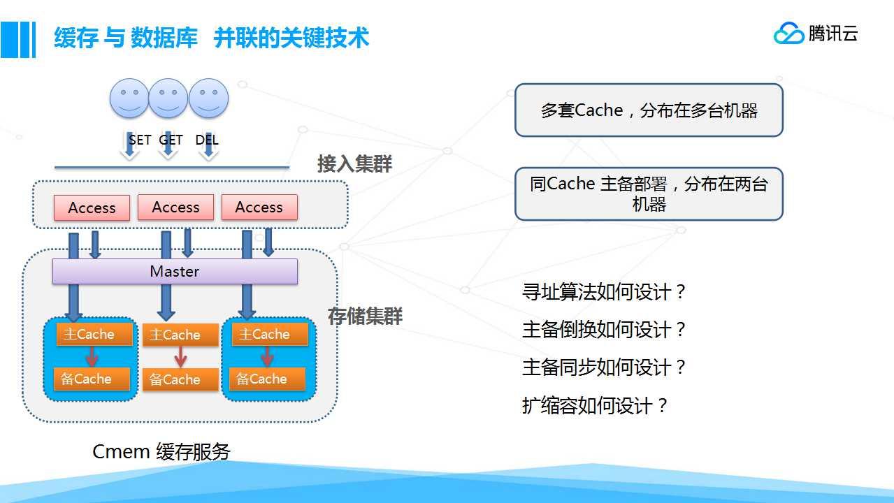 云霸最新动态：技术革新、市场竞争及未来展望