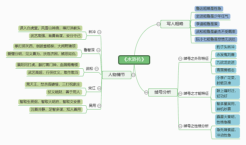 我的美女总裁未婚妻最新章节深度解读：剧情走向、人物关系及未来展望