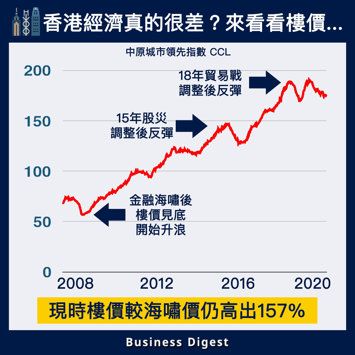 最新冠心病毒研究：病毒变异、传播途径及未来防控策略