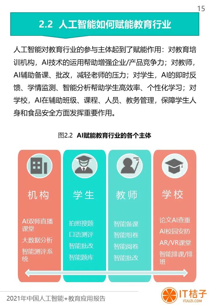 教学观最新趋势：探究未来教育变革与挑战