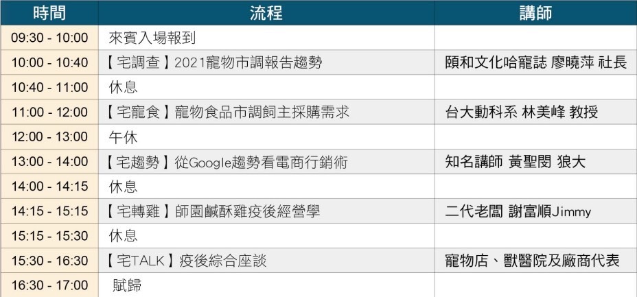 天台宠最新资讯：市场趋势、潜在风险与未来发展