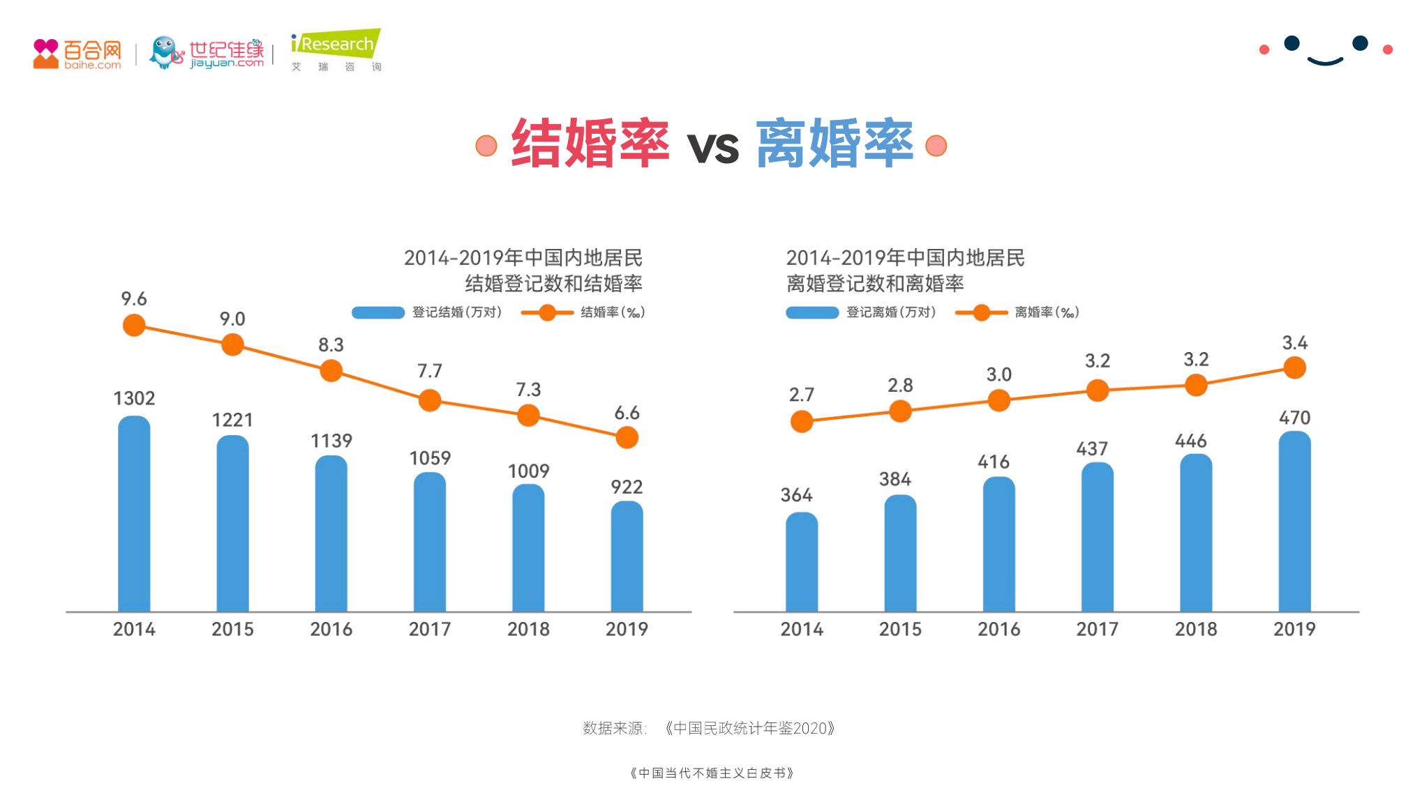 非诚勿扰最新一期20240617：男嘉宾择偶标准新变化及节目未来走向分析