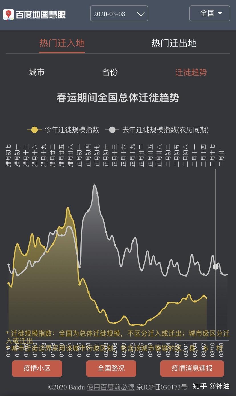 非洲与美国最新疫情分析：风险、控制与中长期发展趋势